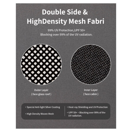 ม่านบังแดดหลังคา JOWUA GLASS ROOF SUNSHADE สำหรับ MODEL 3 HIGHLAND 2024 สีดำ_2